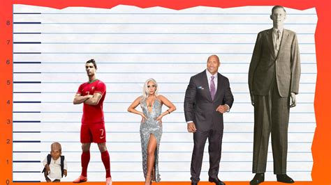 how tall is ronaldo in